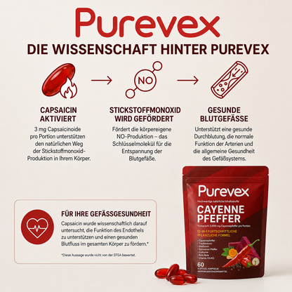 Purevex Cayennepfeffer-Kapseln