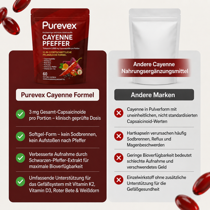 Purevex Cayennepfeffer-Kapseln